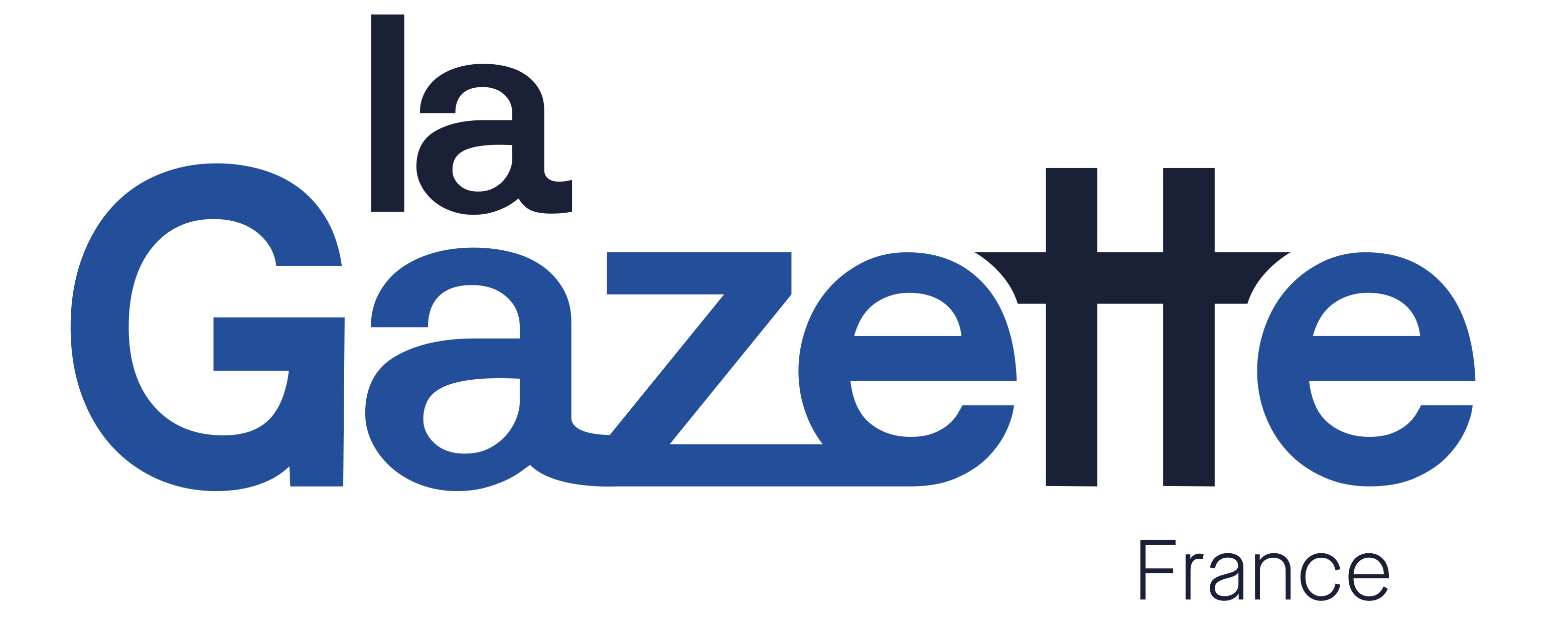 Annuaire Des Entreprises Du D partement Nord 59 La Gazette France